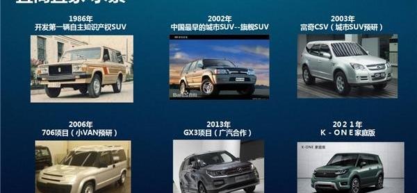 ZTE, Volkswagen, Ford, Futian, Great Wall