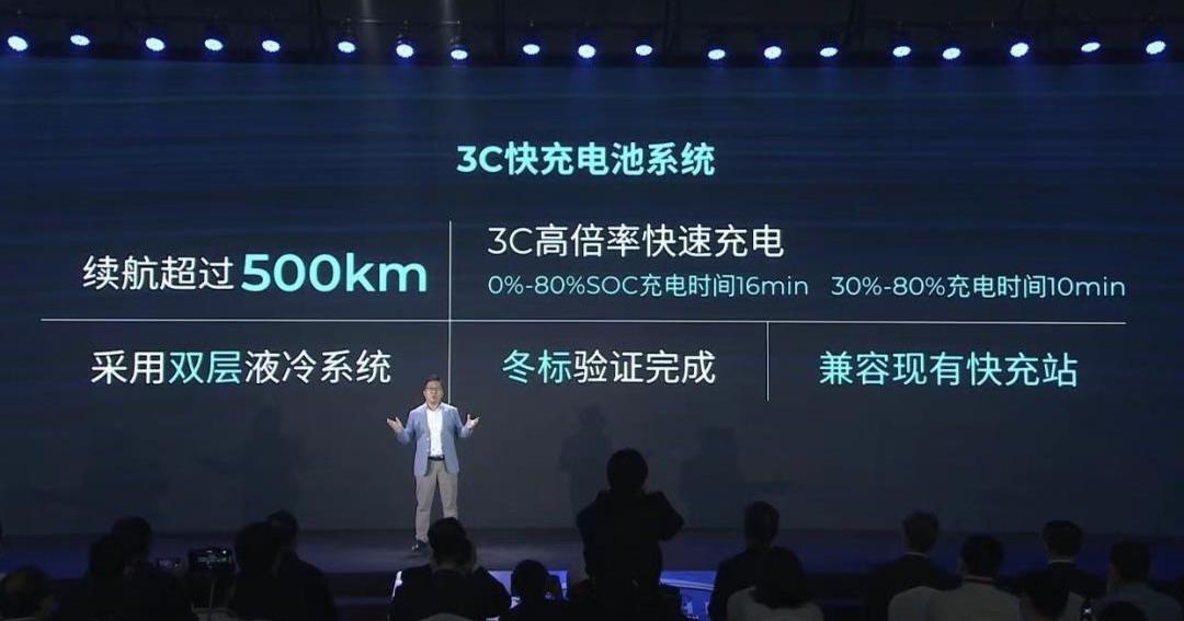 Guangzhou Automobile Group, Ai 'an, AION V,AION LX, Tesla
