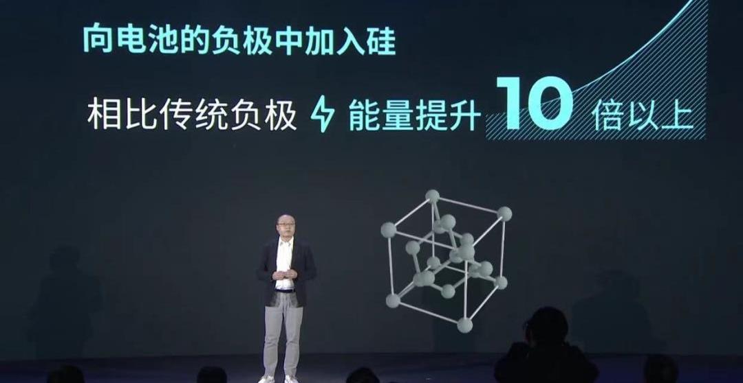 Guangzhou automobile group, ean, AION V,AION LX, Tesla