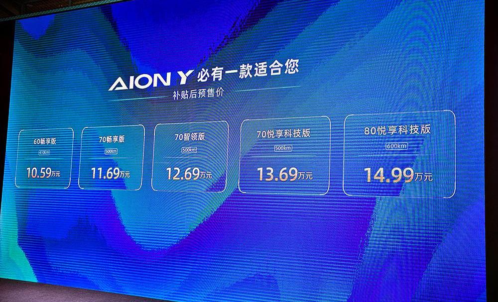 AION Y, ai' an, Beijing, concept, Tesla 