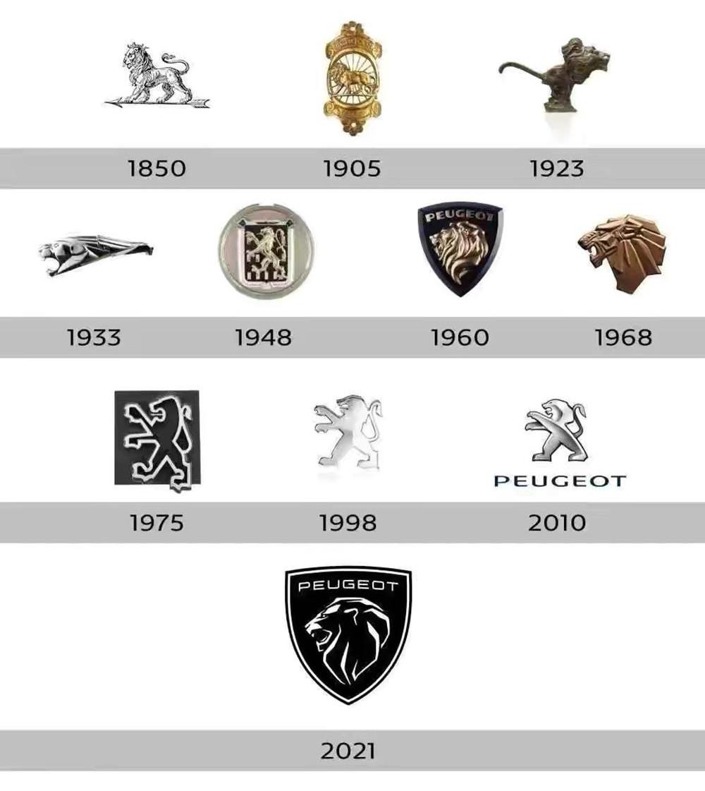 Peugeot, Dongfeng, concept