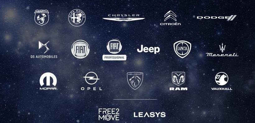 KIA, Jeep, Maserati, Alfa Romeo, Peugeot