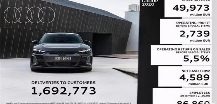 Audi, Volkswagen, FAW, Porsche, Man