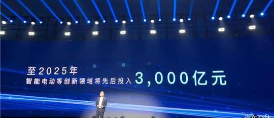 Tesla, Weilai, Mercedes-Benz, BMW, Century
