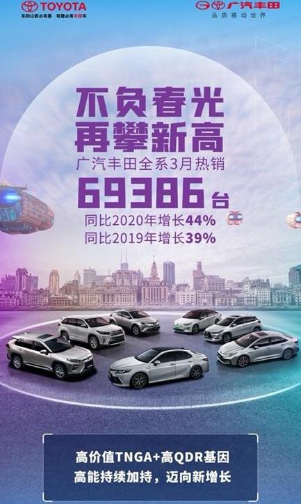 Toyota, Highlander, Han, Willanda, Camry
