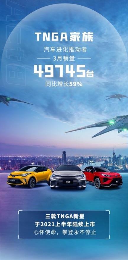 Toyota, Highlander, Han, Willanda, Camry