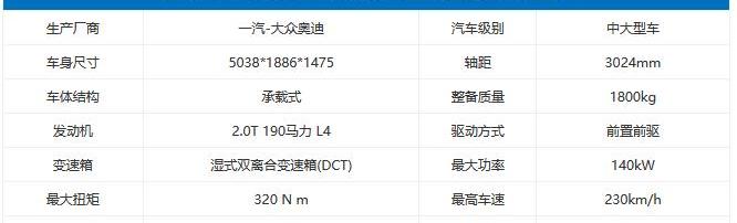 Audi, Audi A6L, Audi A6, faw, Beijing