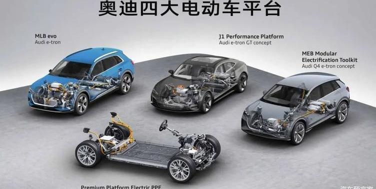 Audi, Mann, Volkswagen, Porsche, Beijing