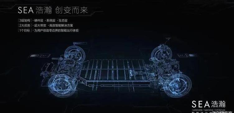 Geely Automobile, Krypton, Lexus, Xingrui, Volkswagen