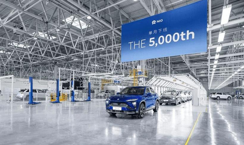 Weilai, Volkswagen, Toyota, Honda and BYD