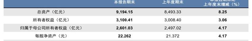 Volkswagen, Roewe, Zhiji Automobile, Buick and Angkewei