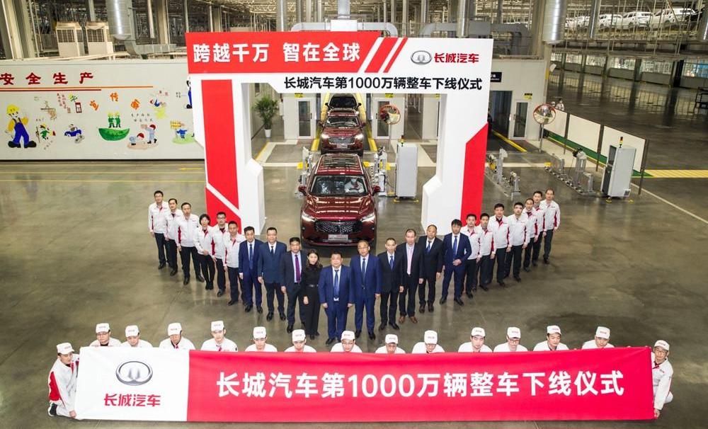 Great Wall, Haval, Beijing, Beijing Auto, Haval H6