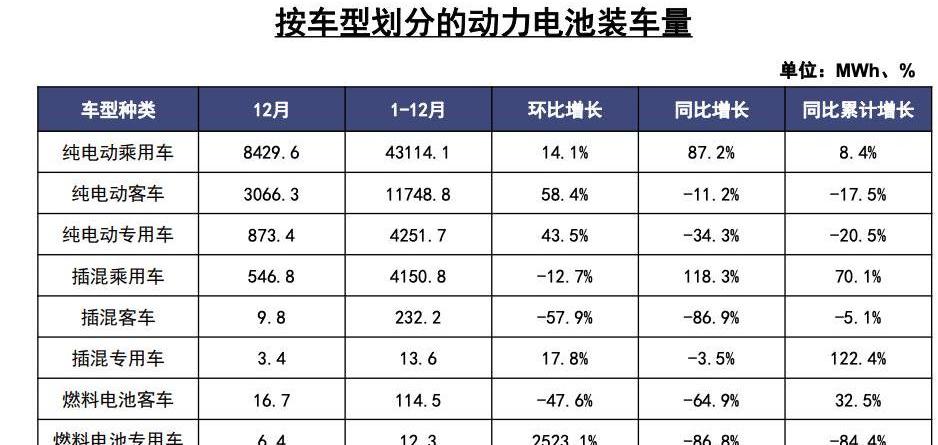 Toyota, Tesla, Model Y, Zhiji Automobile