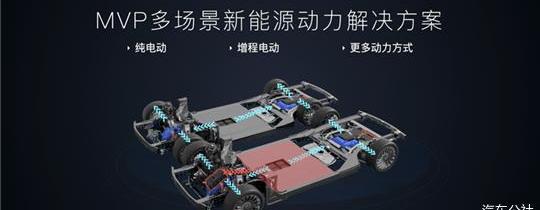 Dongfeng, Lantu Automobile, Weilai, Concept, Tesla