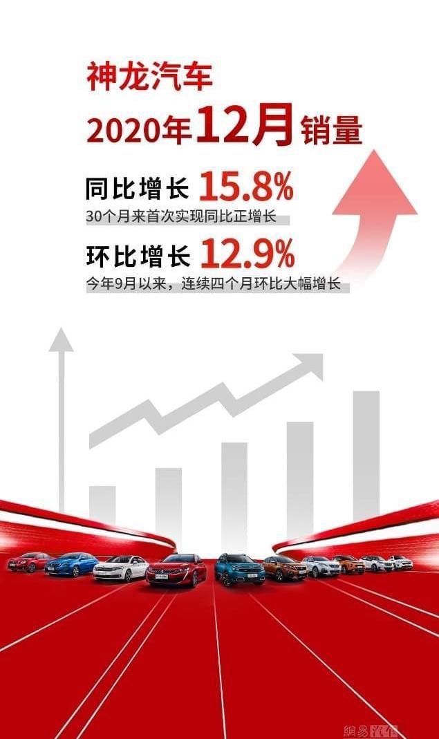 Dongfeng, Peugeot, Citroen, Peugeot 508L