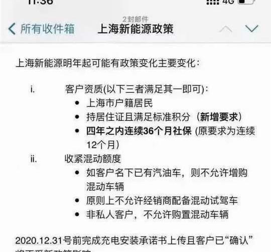 MINI, Tesla, Porsche, BYD, Weilai 