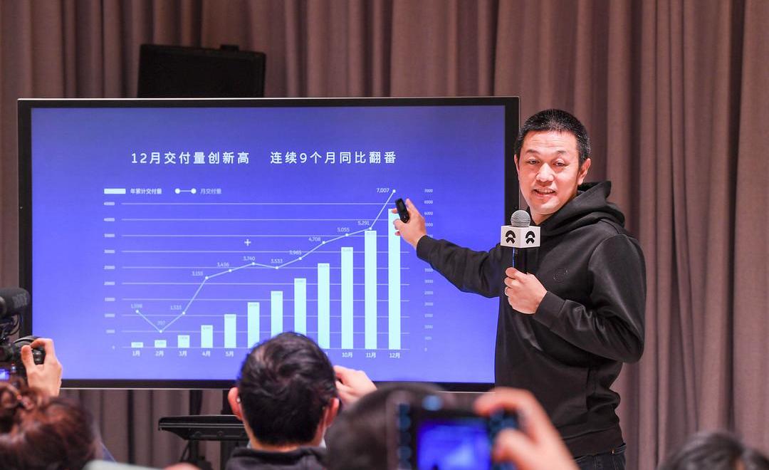 Weilai, Tesla, Li ONE,Model Y, Fox