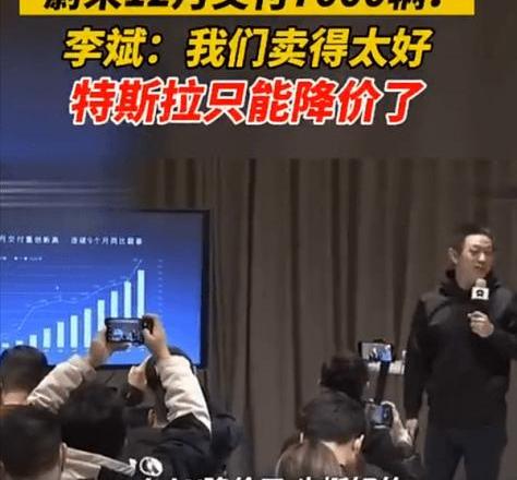 Weilai, Tesla, Model Y, Weilai EC6, Model 3