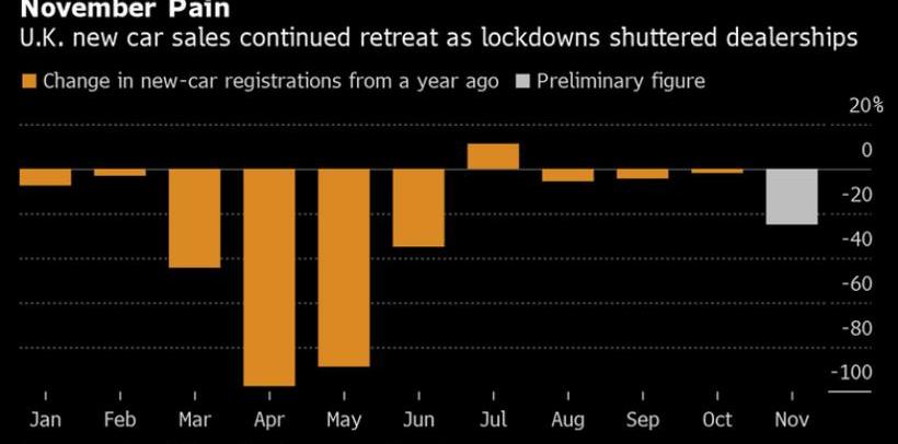 Honda, Kia, Hyundai, Changan, Toyota