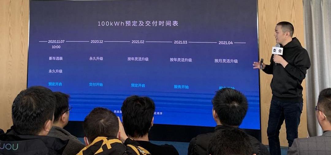 Weilai, LI, Li ONE, Tucki, BYD