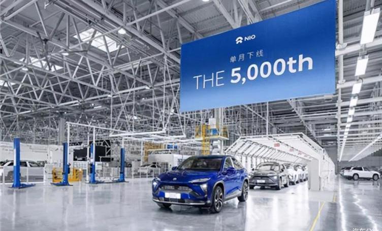 Weilai, Tesla, BYD, BMW, Great Wall