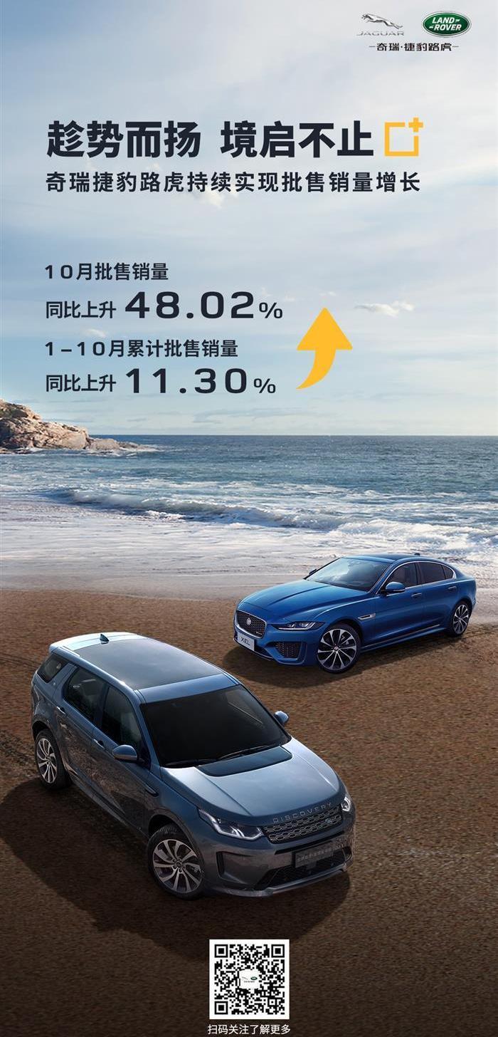 Jaguar, Land Rover, Chery, Range Rover, Discovery
