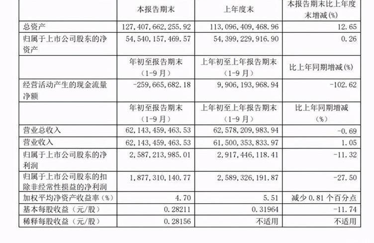 Great Wall, Haval, Euler, Haval H6, Gun
