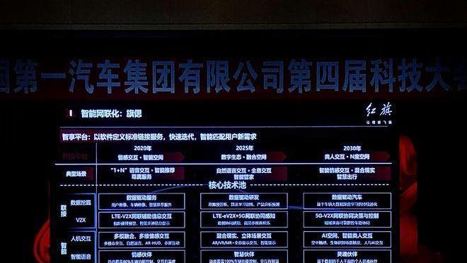 Hongqi, FAW, Yi, Beijing, Hongqi E-HS9