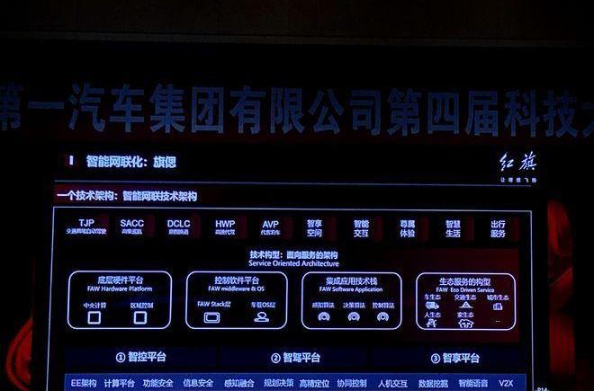 Hongqi, FAW, Yi, Beijing, Hongqi E-HS9