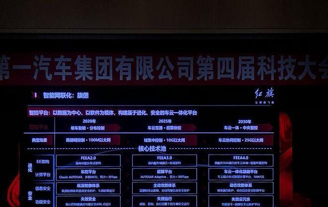 Hongqi, FAW, Yi, Beijing, Hongqi E-HS9