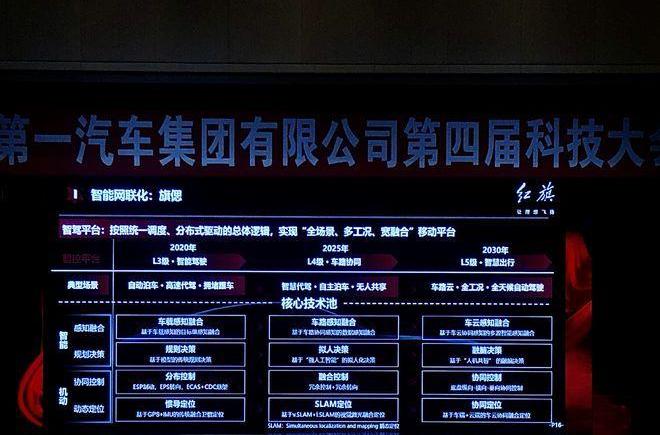 Hongqi, FAW, Yi, Beijing, Hongqi E-HS9