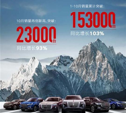Lingke, Hongqi, Xingtu, Volvo and Chery
