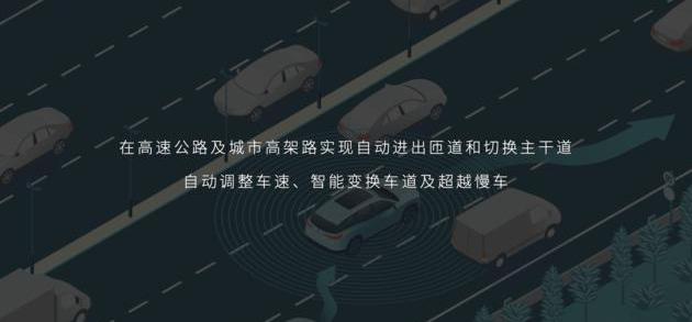 Weilai, Tesla, Zero Run Car, Han