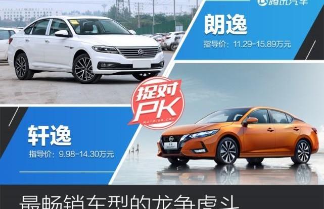 lavida, sylphy, Volkswagen, Nissan, DS