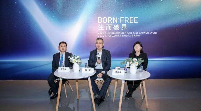 ARCFOX polar fox, Beijing, Mann, Tesla, discovered 