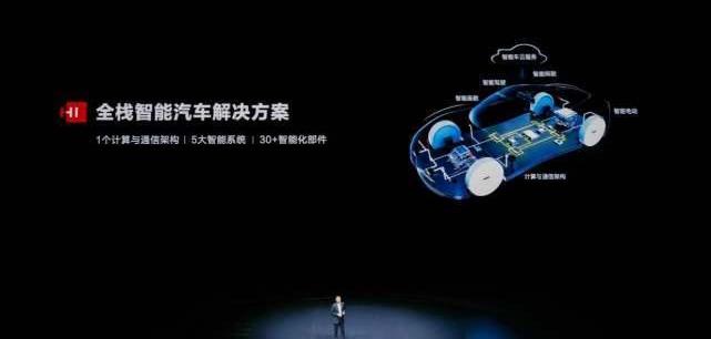 Volvo, BYD, Han, Beijing, Hongqi