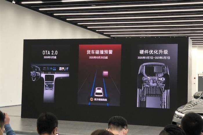LI, Li ONE, Discovery, Tesla, Weilai