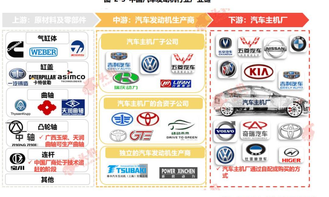 Tesla, Model 3,Model Y, Great Wall