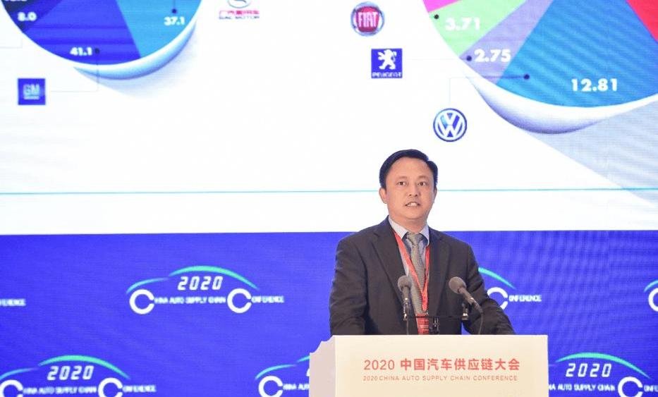 Dongfeng, Beijing, Wuling Automobile, Hechuang