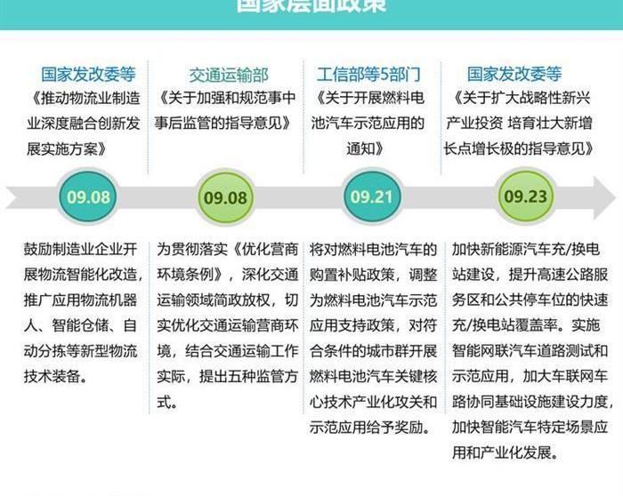 Beijing, BMW, Toyota, FAW and Honda