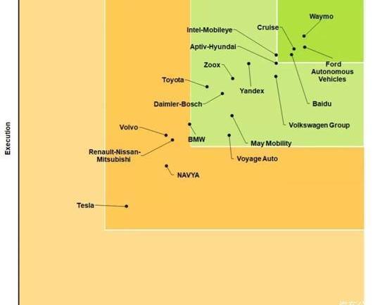 Tesla, Model 3, idea, Volkswagen, model y