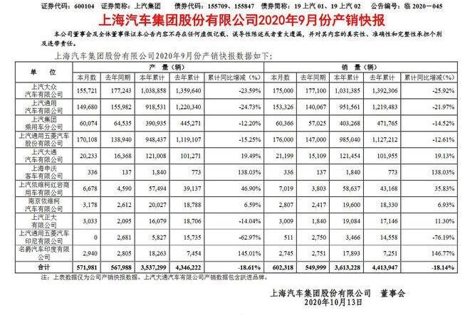 Volkswagen, Passat, Beijing, Tiguan L, Magotan