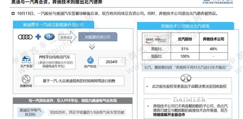 Beijing, Audi, GAC Chuanqi, FAW