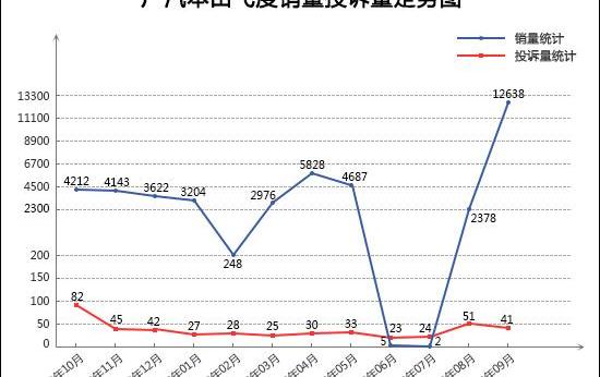 Audi, Audi A4L, fit, Lu Ze, mini
