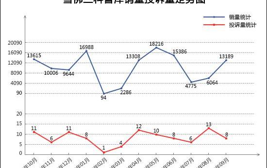 Audi, Audi A4L, fit, Lu Ze, mini
