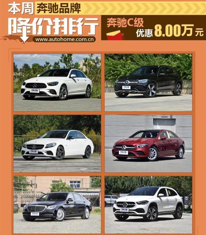 Mercedes-Benz, Mercedes-Benz E-Class, Mercedes-Benz GLA, mercedes benz c Class, Mercedes-Benz GLC