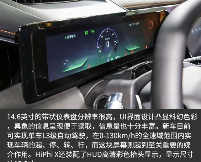 Beijing, gaohe HiPhi, gaohe HiPhi X,Model X, Tesla