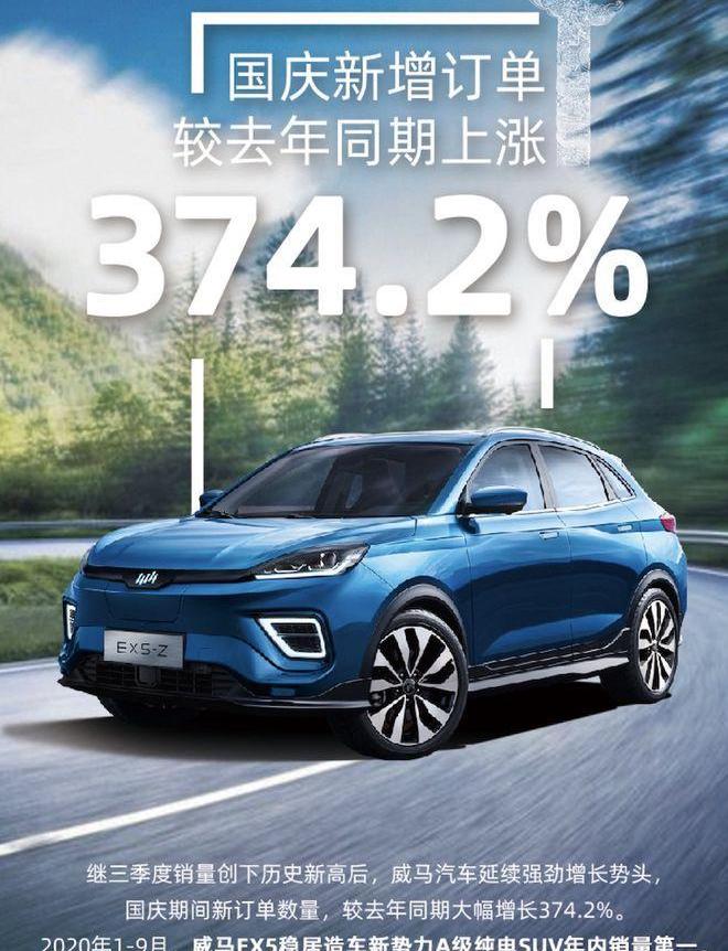 Weimar EX5,777, Weimar automobile, Tesla, aion v