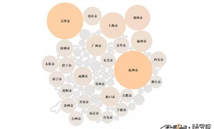 Zero Run T03, Zero Run Car, Honda, Volkswagen, Toyota