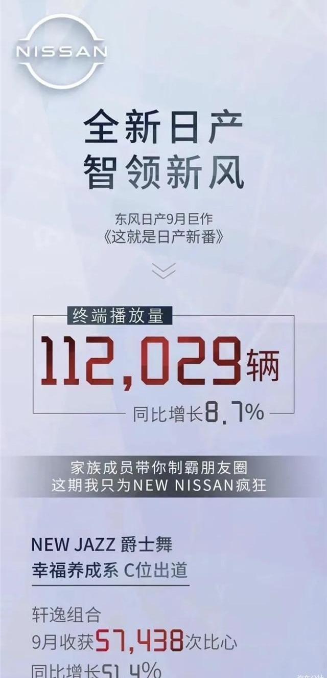 Nissan, Dongfeng, Sylphy, Teana and Bluebird